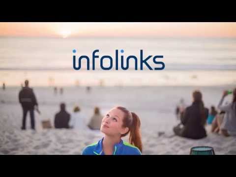 Discover Infolinks: Advertising Powered by Intent