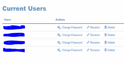 Current user mysql database