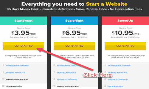 Fastcomet website hosting pricing table