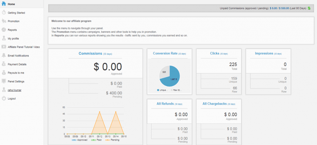 Fastcomet affiliate dashboard .