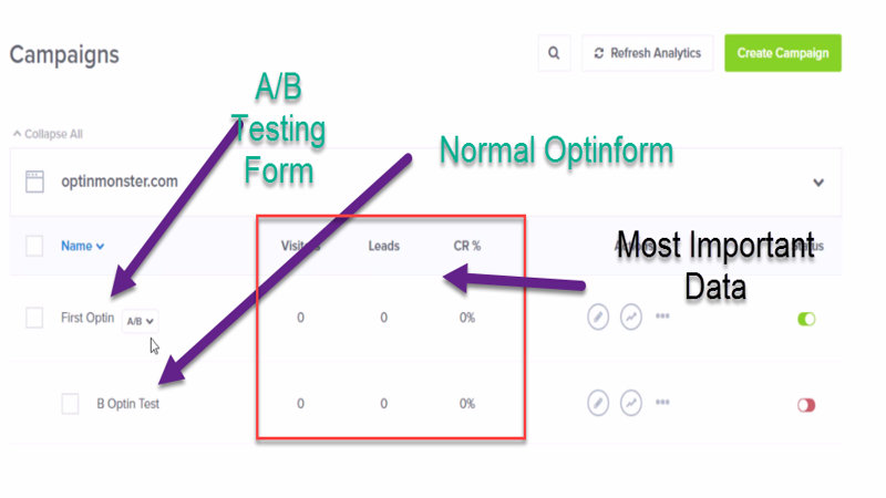 Optinmonster split testing