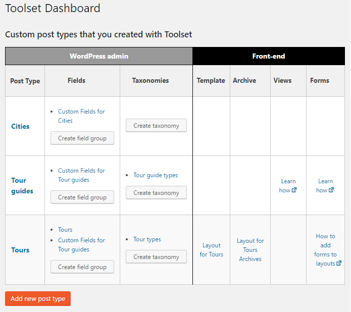 Toolset type plugin dashboard