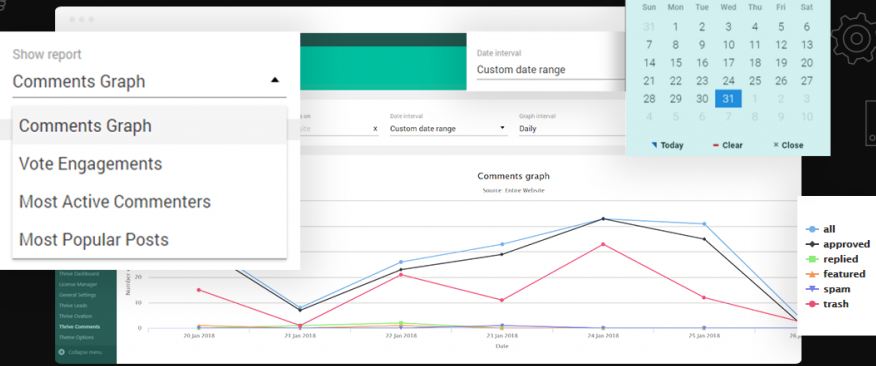 Comment analytics