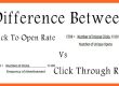 Difference Between Click To Open Rate Vs Click Through Rate