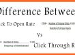 Difference Between Click To Open Rate Vs Click Through Rate