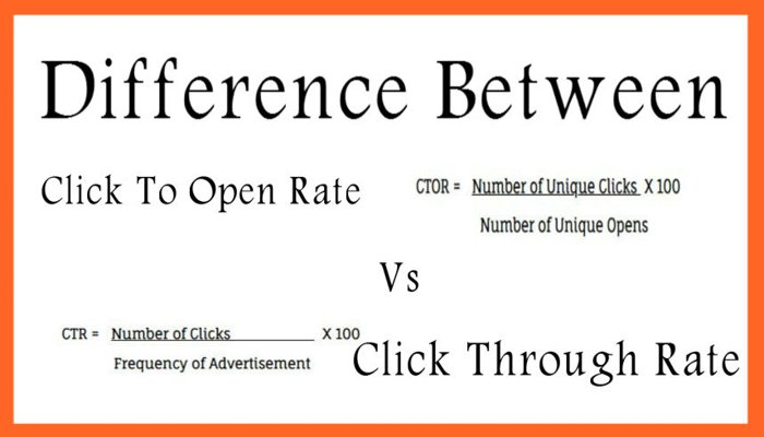 What are Unique Clicks: Definition