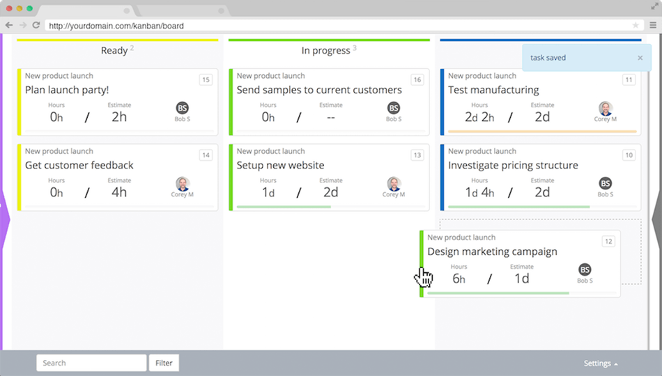 An Example Of The Kanban Dashboard