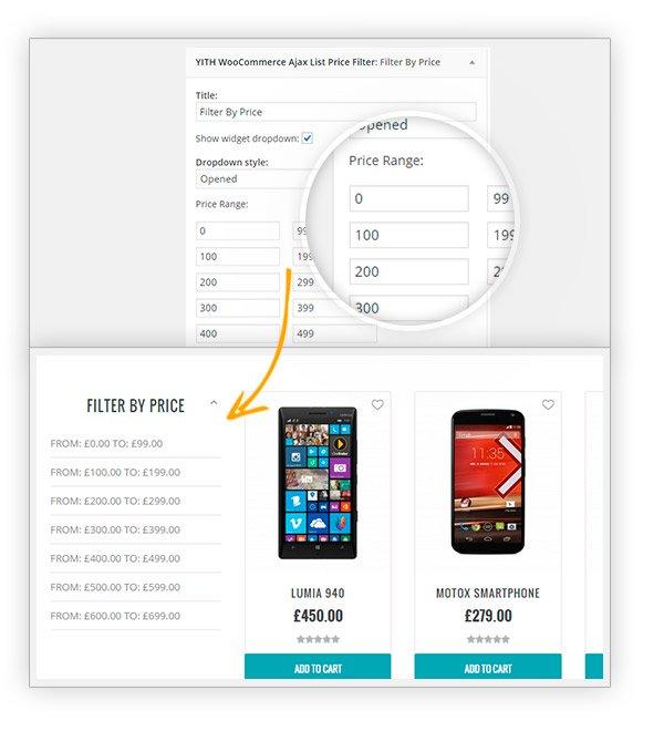 Filter products by price ranges