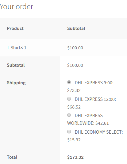 DHL Express Shipping Method At The Checkout