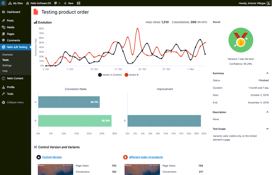 Monitor And Test Your product order DashBoard Overview