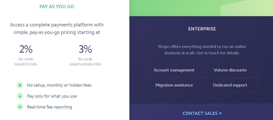 Stripe Pricing Pay As You Go