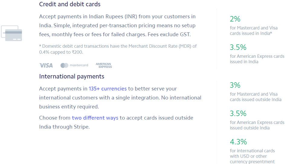 Stripe payment gateway pricing