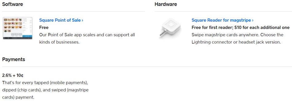 square Pricing For Software And Hardware Per Dip Tap Or Swipe