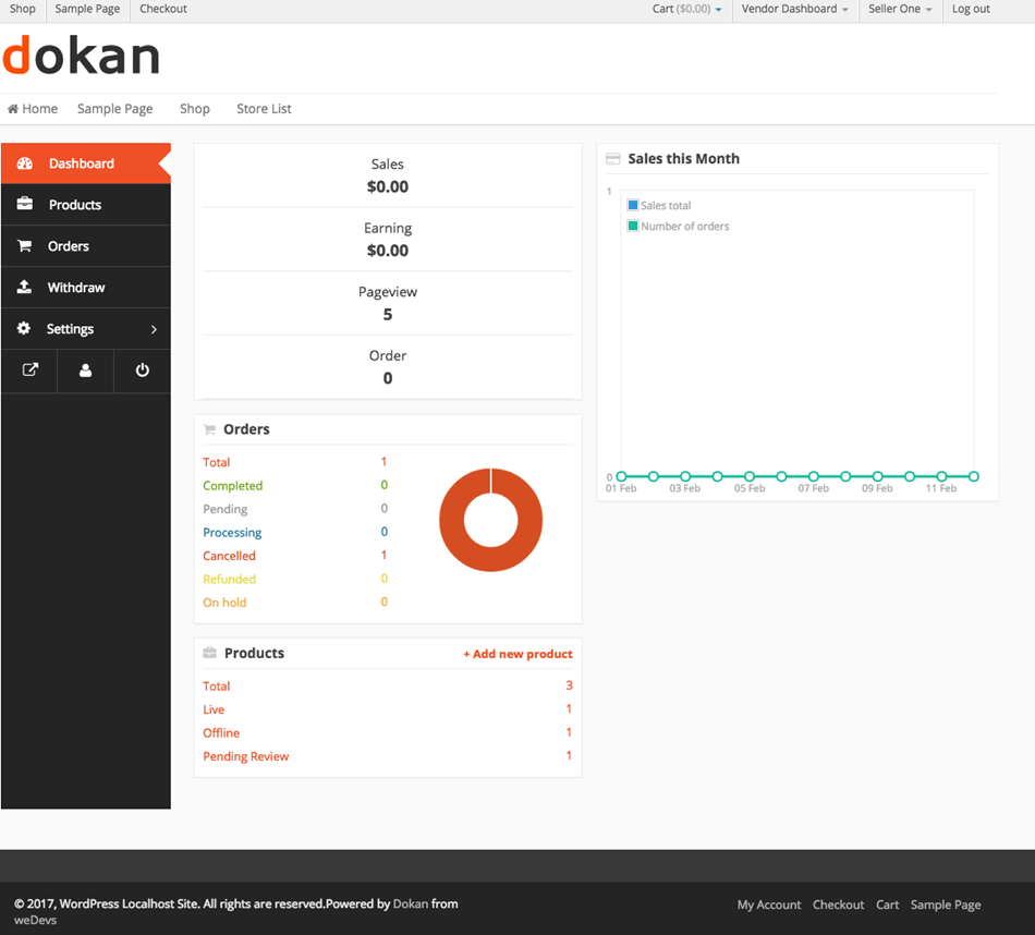 Dokan multivendor marketplace sellers dashboard