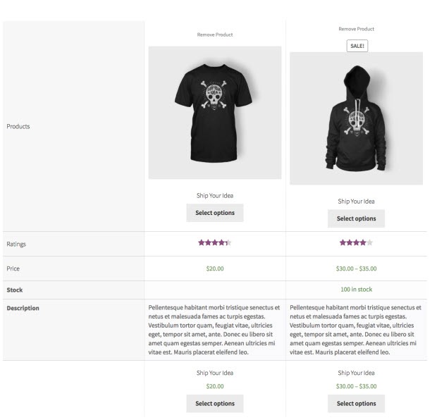 products compare woocommerce