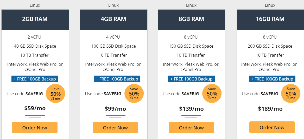liquid web MONTHLY VPS PRICING