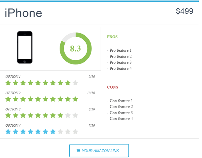 phone rating with pro and cons