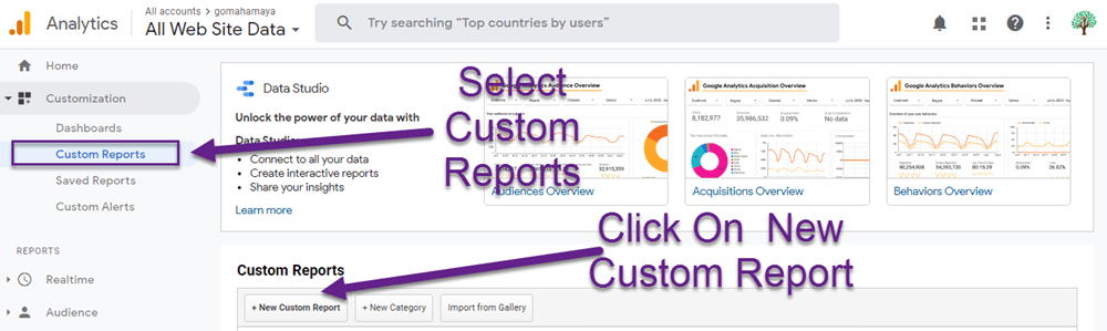 share custom google analytics reports