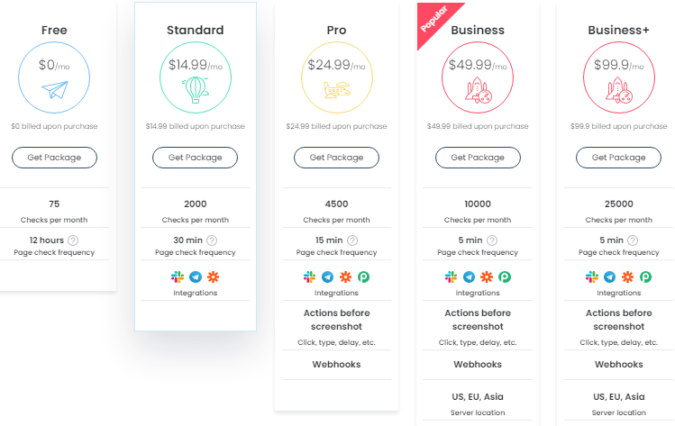 hexowatch pricing plans