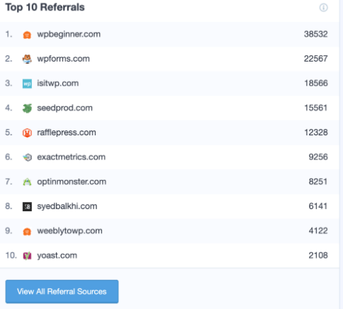 monsterinsight referral sources