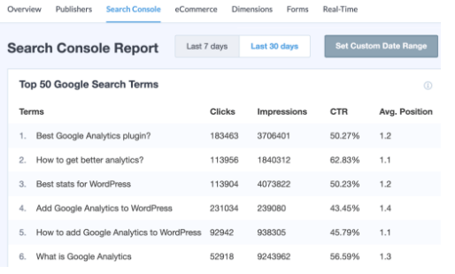 monsterinsight search console report