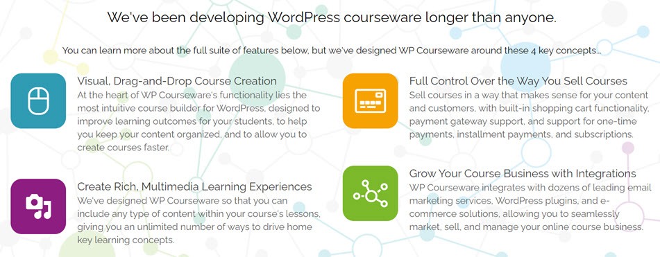 Wp Courseware LMS Plugin Feature