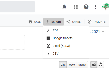 export data in pdf, google sheets, excel, csv from google analytics dashboard