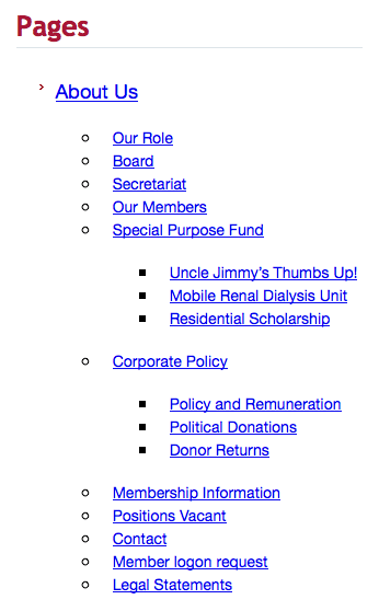 An Example Of The Sitemap Page Shortcode