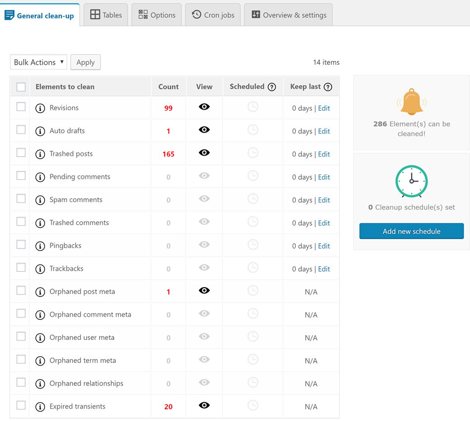 Dashboard With Item To Clean