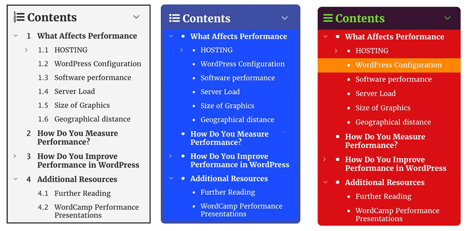 Different Type Of Table Of Content Demo