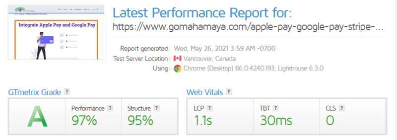 Gomahamaya GTMetrix speed report