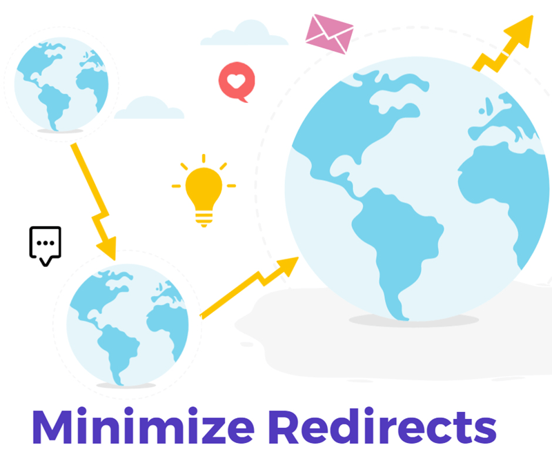 Minimize Redirects to boost side speed