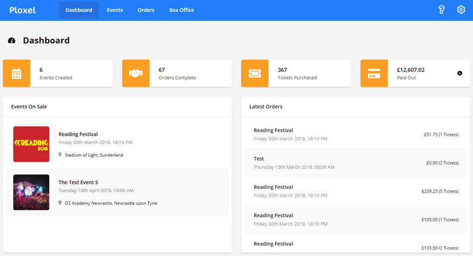 Ploxel Panel logged in Dashboard