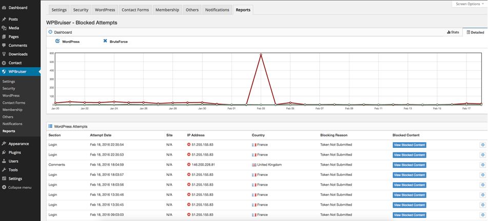 WPBruiser Blocked Attempts Detailed Report Screenshot