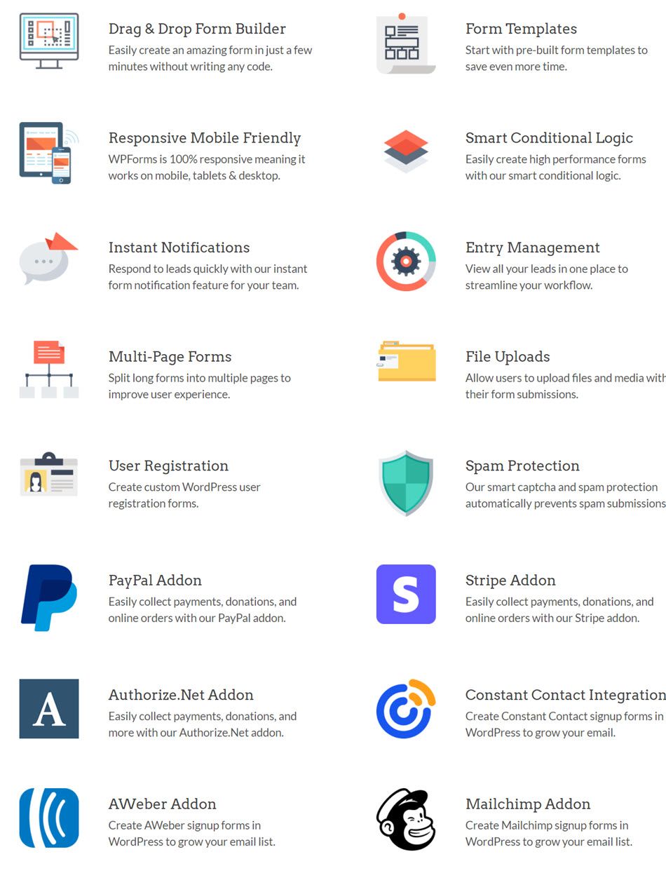 WPForms Features And Addons