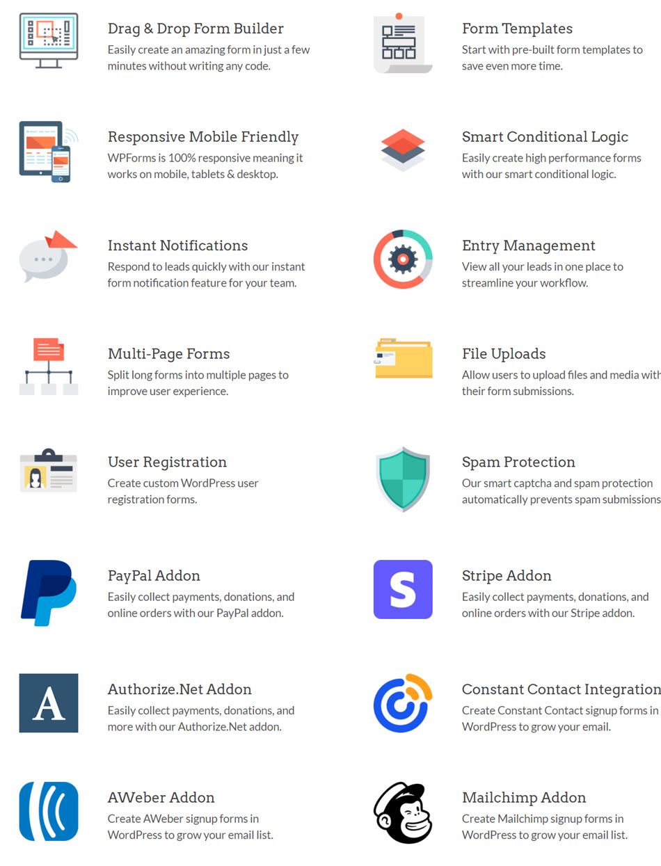 WPForms Features And Addons