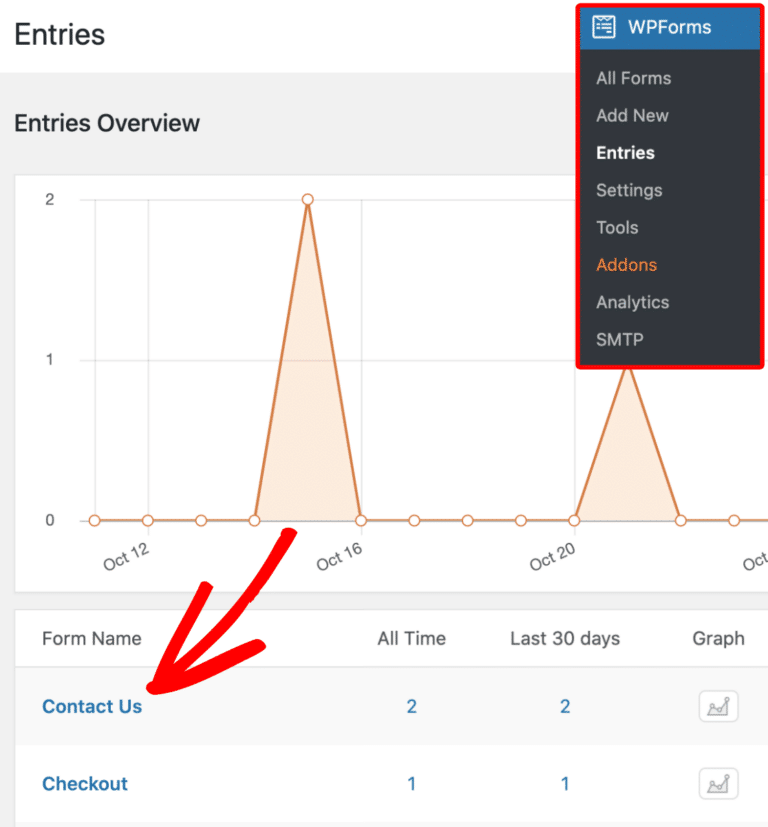 WPForms entries add new entries