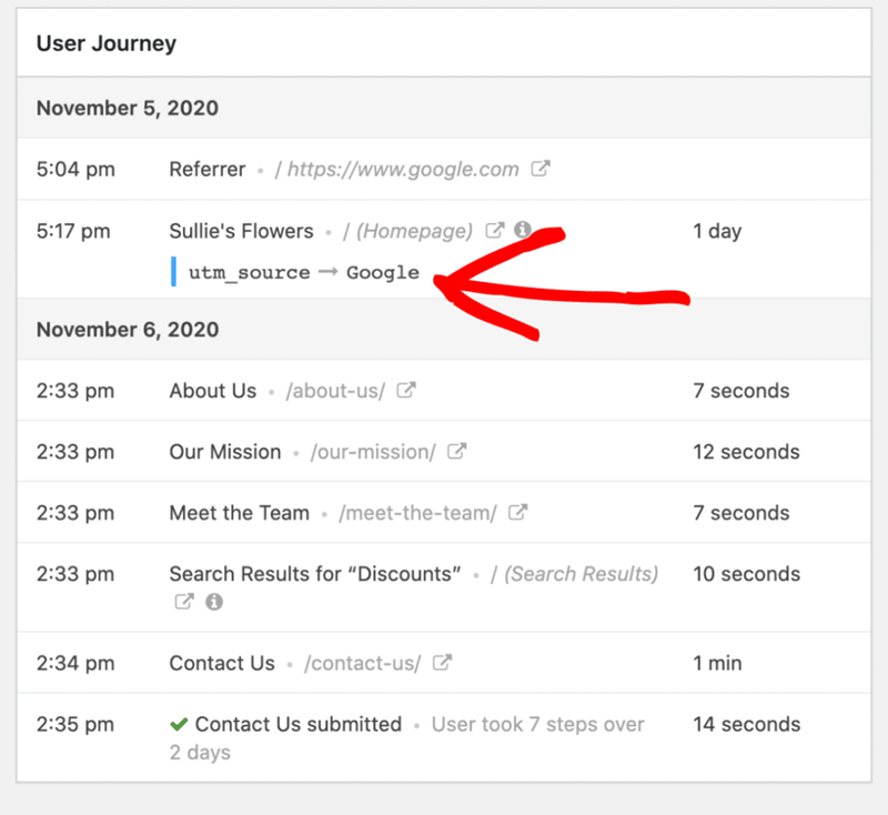 monsterinsights track user journey