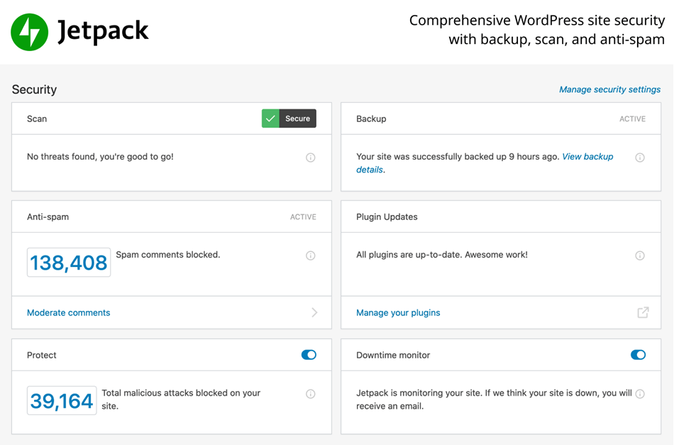 Jetpack WordPress Site Security Including Backups, Malware Scanning, And Spam Protection Dashboard