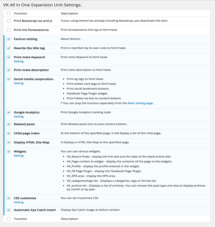 VK all in one expansion unit settings