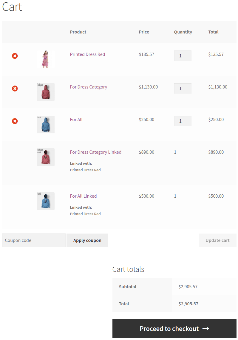 WooCommerce Force Sell Example