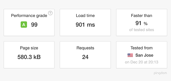 liquidweb speedtest Pingdom