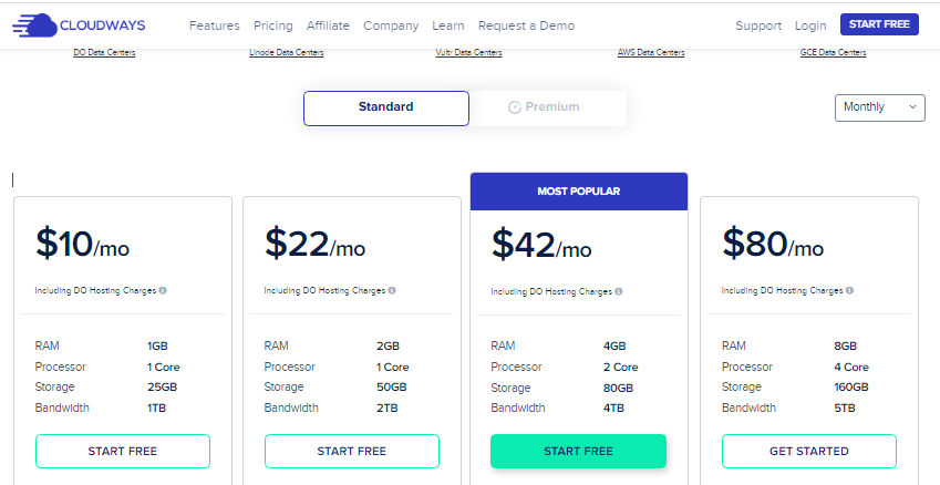 Cloudways pricing