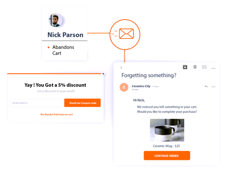 13 Best WooCommerce Abandoned Cart Plugins For WordPress 2023