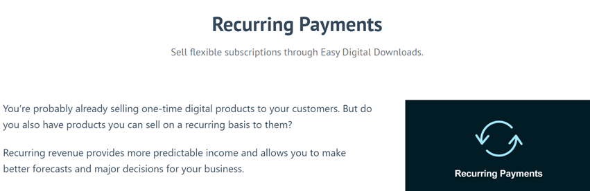 Easy Digital Downloads Recurring Payments