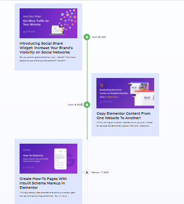 Elementor timeline widget ultimate addons for Elementor