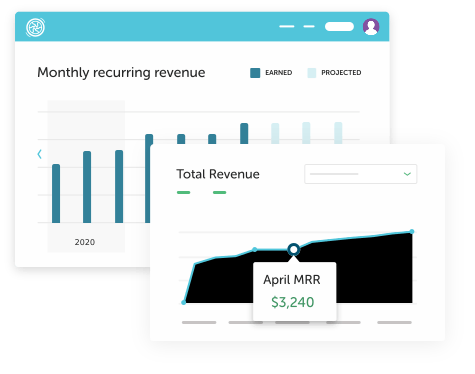 Flyzee growth suite dashboard make data informed decisions