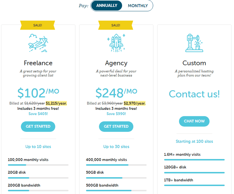 Growth suit pricing