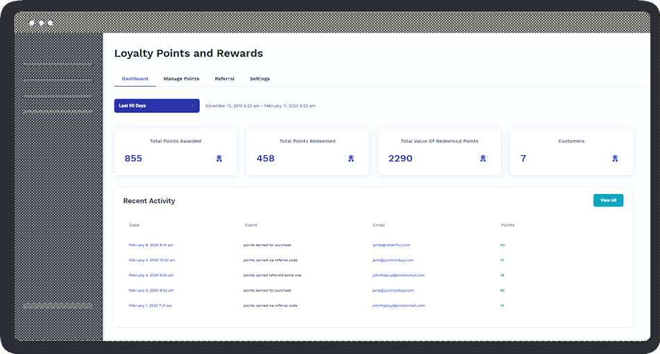 Loyalty Point And Reward dashboard