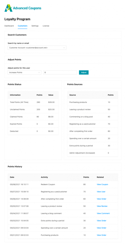 Loyalty Program customers dashboard Full Audit Log and Customer Controls